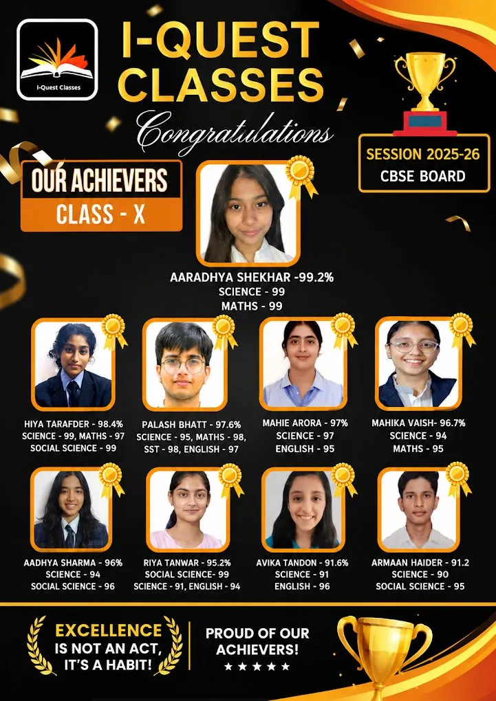 The published Class X achievers board for the 2025-26 CBSE session, with each student's percentage and subject marks.