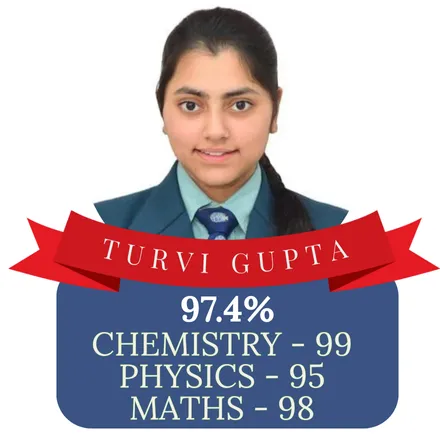 A Class XII stream topper at I Quest Classes, with their stream and marks printed on the card.